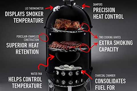 How to Regulate Temperature in a Smoker