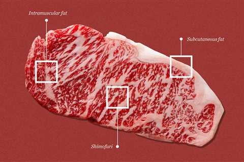 19 Terms You Need to Know to Talk Wagyu