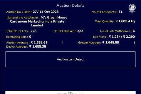 SPICES BOARD LIVE E-AUCTION  14/10/2023 - GREEN HOUSE