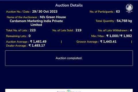 SPICES BOARD LIVE E-AUCTION  30/10/2023 - GREEN HOUSE