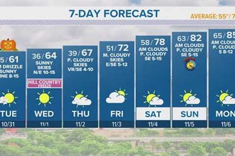 Cool and dry Halloween | Forecast