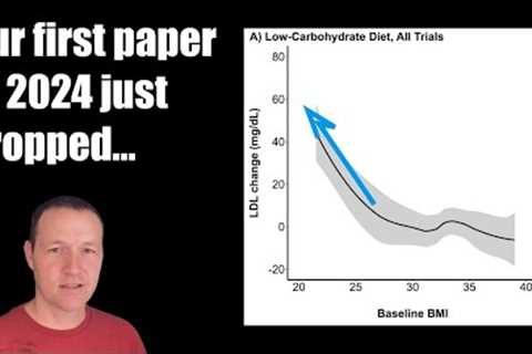 Biggest impact on cholesterol with Keto – Saturated Fat or BMI? Our new paper makes a powerful case