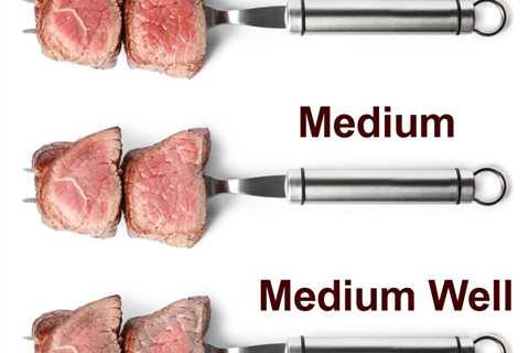 Comprehensive Steak Doneness Guide